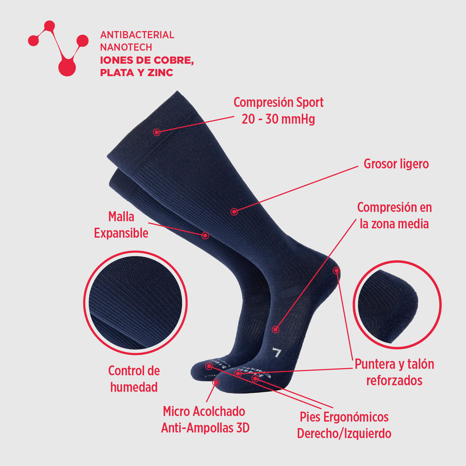 Kompressox Endura Compresión Azul Marino L/XL